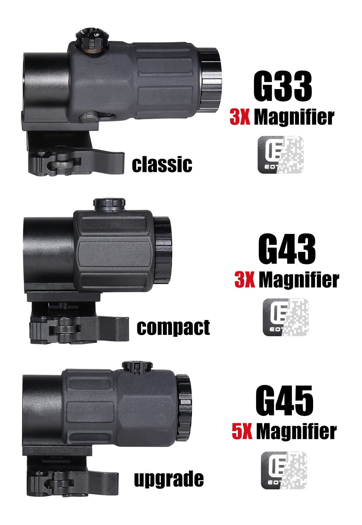 Eotech 558 Holographic Collimator Red Dot Sight G43/G33 3X G45 5X Magnifier Airsoft Equipments Hunting W/20mm Mount& QD Lever