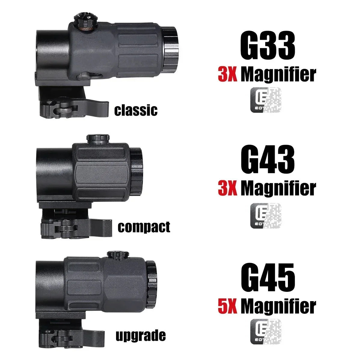 Eotech 558 Holographic Collimator Red Dot Sight G43/G33 3X G45 5X Magnifier Airsoft Equipments Hunting W/20mm Mount& QD Lever